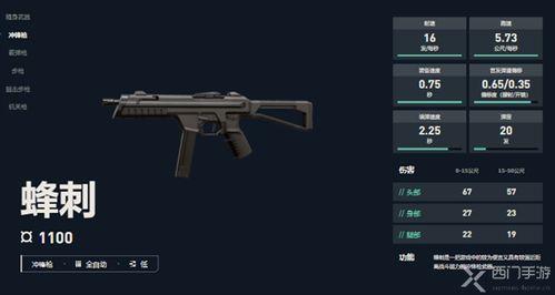 无畏契约新枪最新爆料贴吧,神秘利器即将登场，性能解析抢先看！